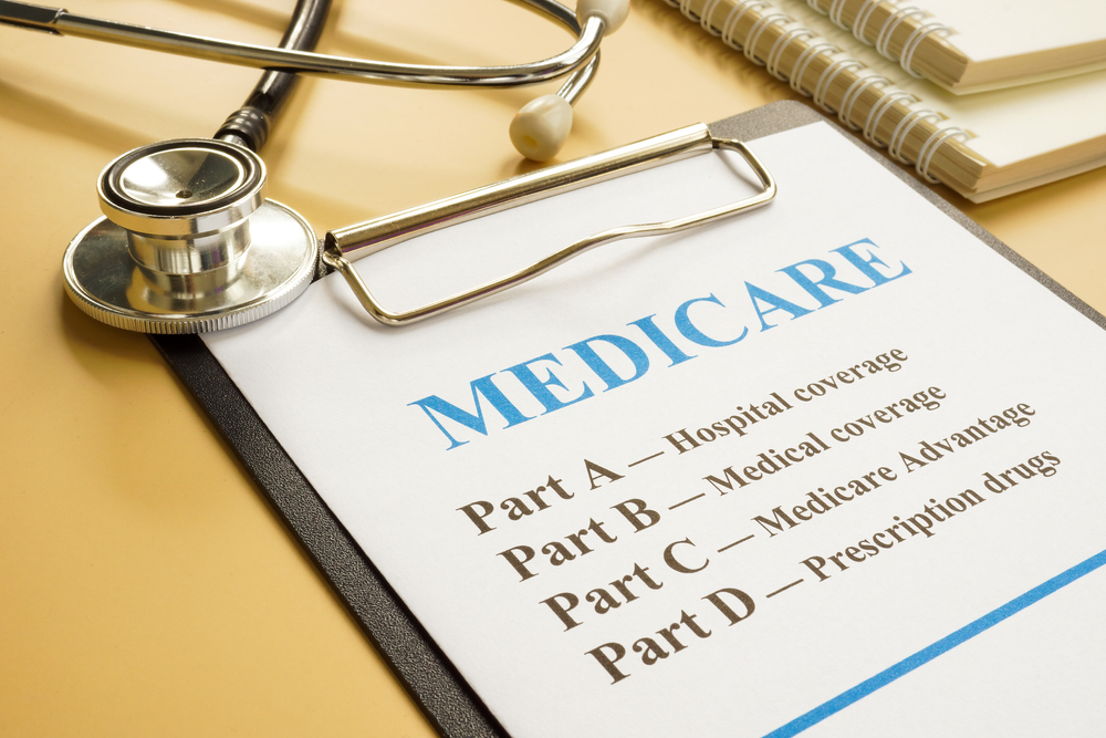 what is medicare insurance